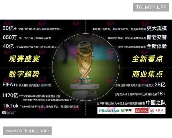 从全球狂欢到体育传奇：世界杯如何塑造现代足球文化与全球影响力